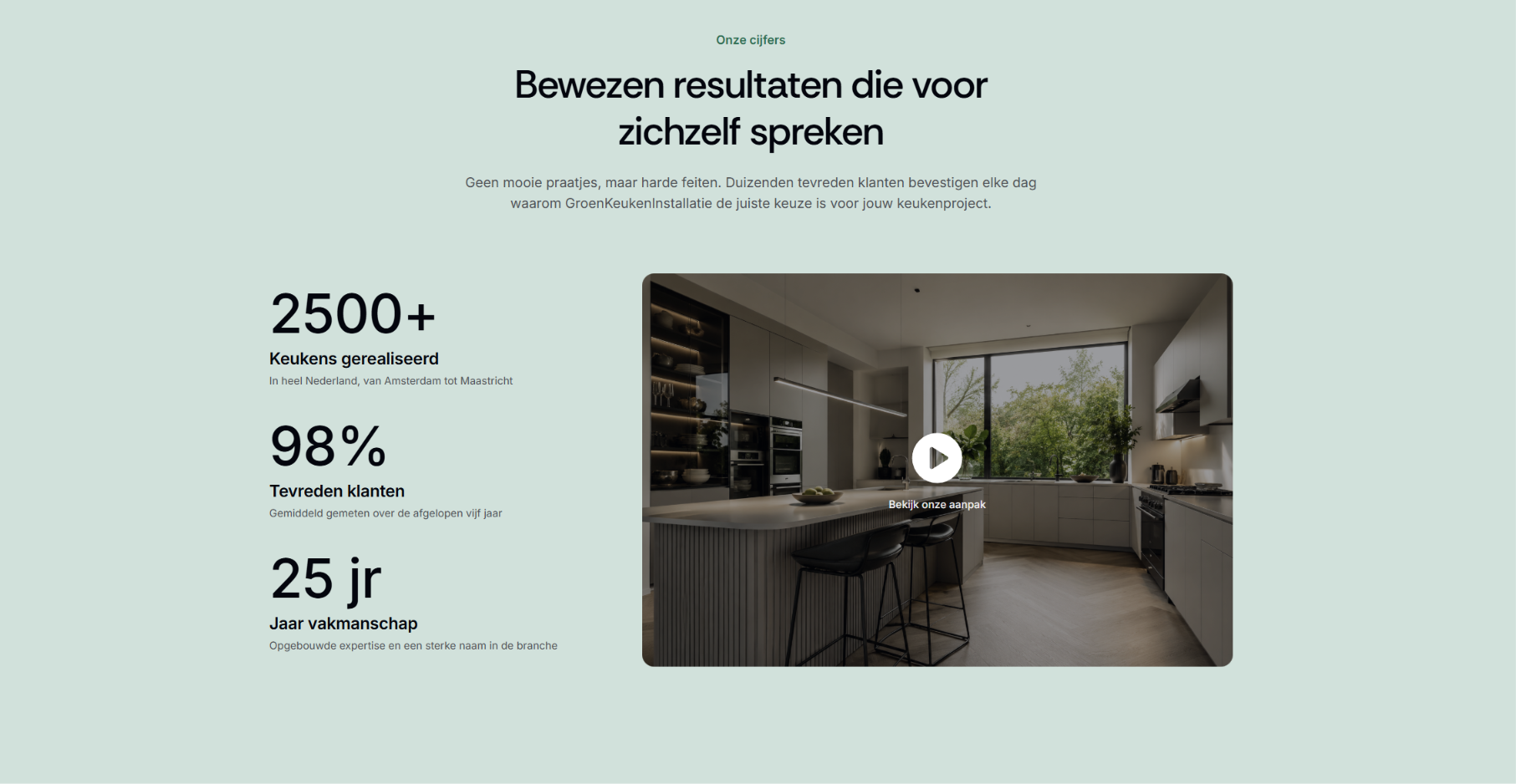 Groen Keuken Installatie screenshot 3